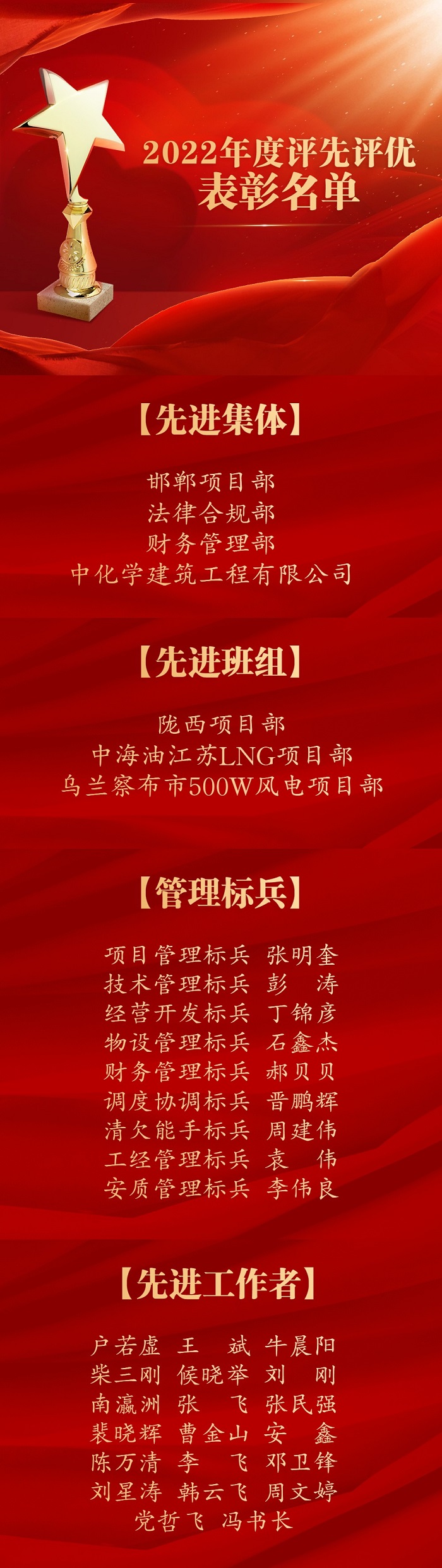 融媒体人物表彰颁奖红金排版文章长图.jpg